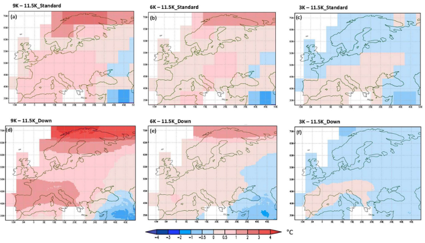 Simulated mean annual temperature anomalies for the model with and without downscaling